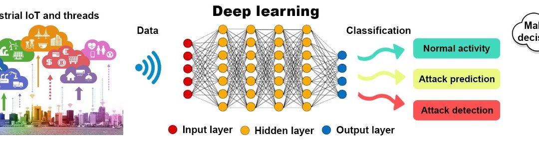 Paper co-authored by Naercio Magaia accepted at the IEEE Internet of Things Journal