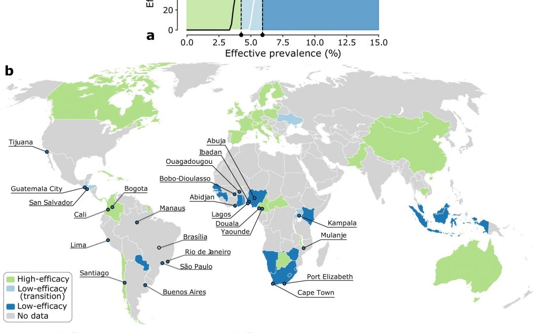 LASIGE’s paper published @ Nature Communications