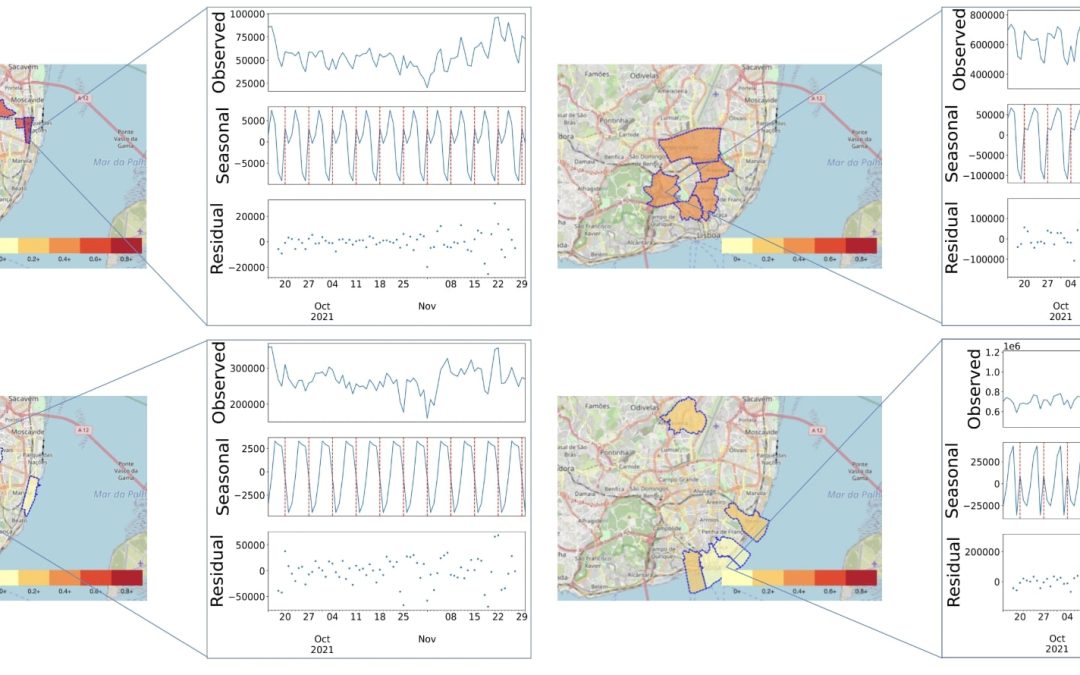 LASIGE research published in Environment and Planning B: Urban Analytics and City Science