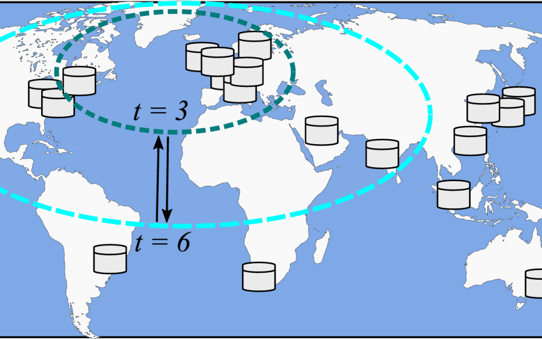 LASIGE’s paper awarded at the ACM/IFIP Middleware Conference 2024