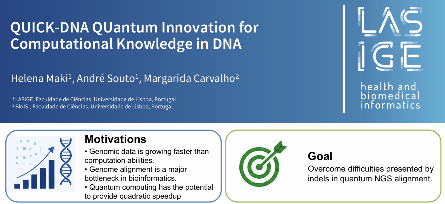 Will hybrid quantum-classical methods be effective in eliminating gaps and misaligned regions in DNA sequencing?