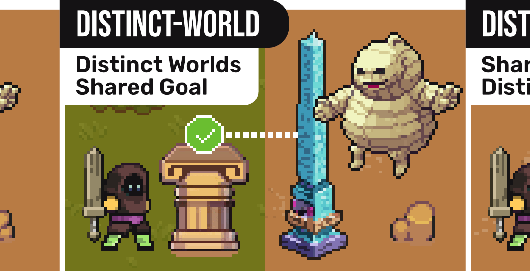 Understanding the Impact of World and Goal Sharing on Cooperative Gaming